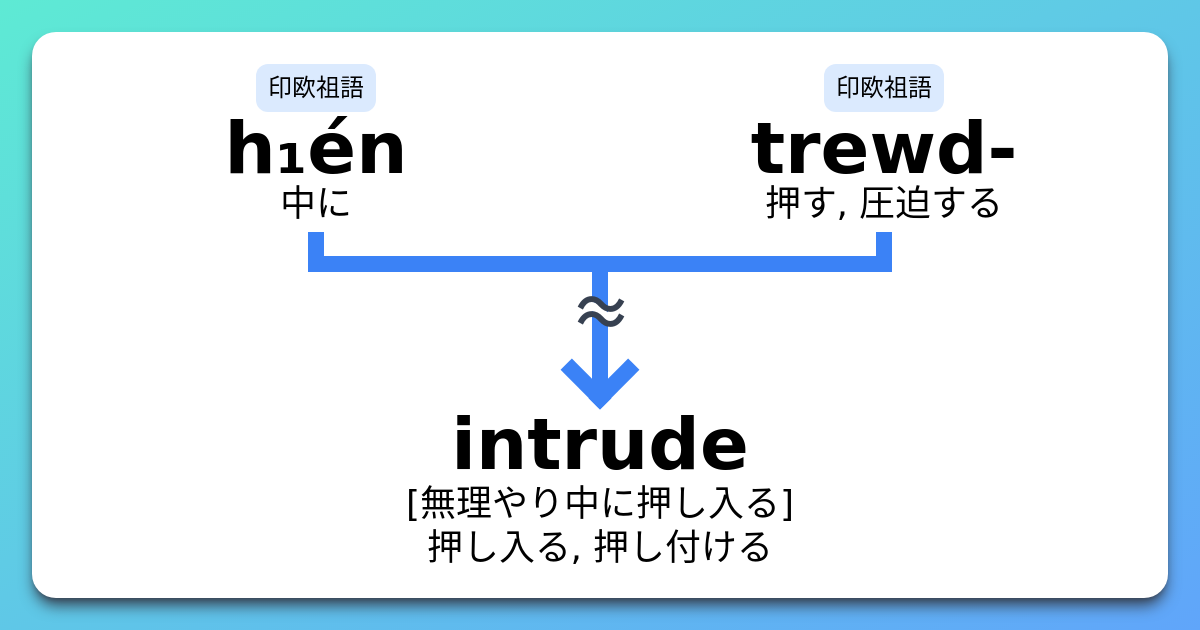 押し入る